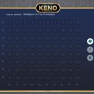Best Online Keno Games